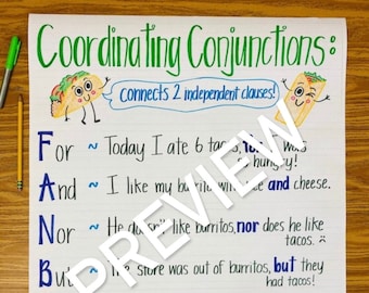 Conjunctions Anchor Charts 2 Nos. Types of (Instant Download) 