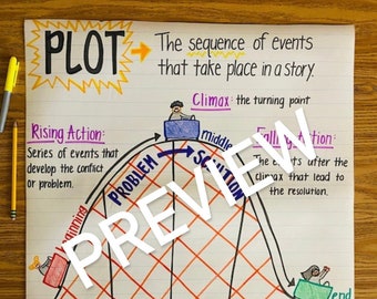 Plot Structure Anchor Chart