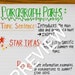 RACE Text Evidence Anchor Chart - Etsy