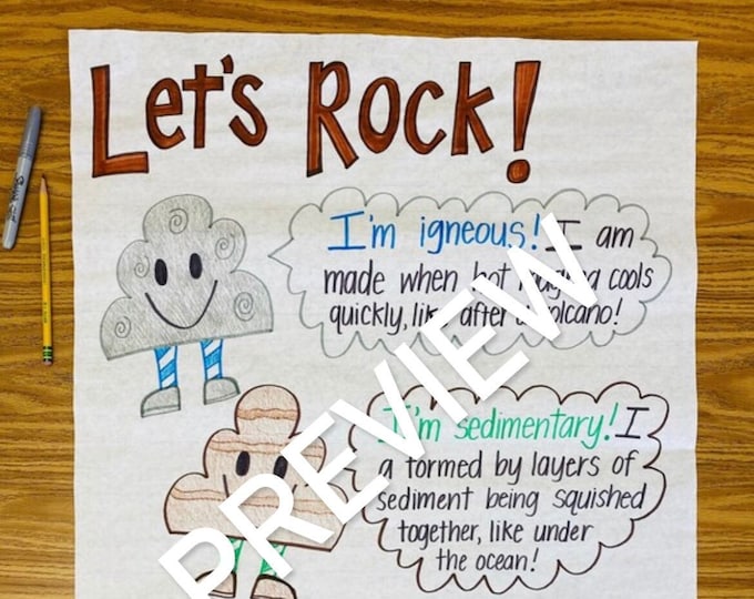 Animal Adaptations Anchor Chart - Etsy Canada