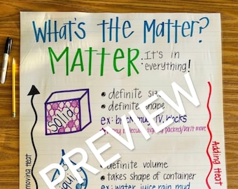 Science Matter Anchor Chart