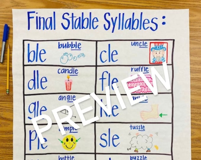 Vowel Team “EA” Anchor Chart - Etsy Canada