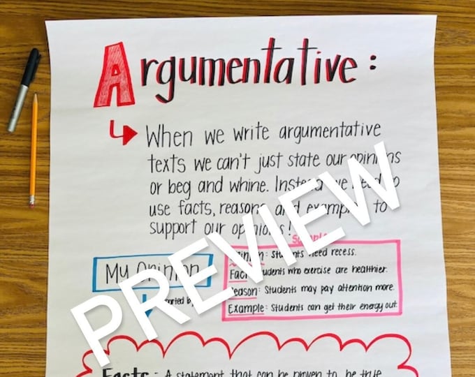 Plot Structure Anchor Chart - Etsy Canada