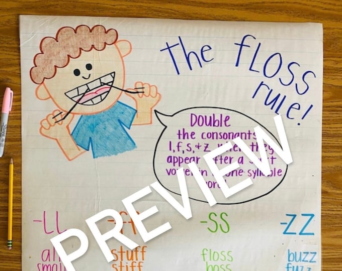 Prefixes and Suffixes Anchor Chart - Etsy Israel