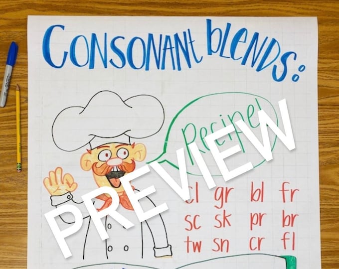 Prefixes and Suffixes Anchor Chart - Etsy Israel