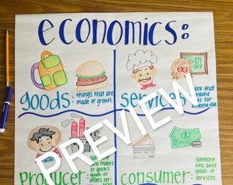 Economics Anchor Chart