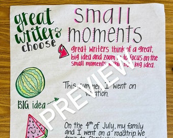 Writing Small Moments Anchor Chart