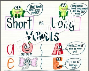 Short Vowel Anchor Chart Parts by Anchor Charts and Paper Hearts