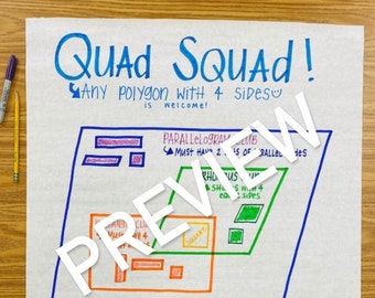 Quadrilateral Anchor Chart