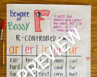 Bossy "R" Classroom Anchor Chart