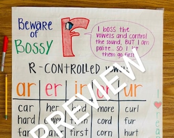 Könnte beinhalten: Ein Diagramm mit dem Titel "Beware of Bossy" und einem Comic-Buchstaben "R" mit einer Sprechblase, die sagt "I boss the vowels and control the sound, BUT I am polite... SO I let them go first". Das Diagramm ist in vier Spalten unterteilt, die mit "ar", "er", "ir" und "ur" beschriftet sind. Jede Spalte enthält eine Liste von Wörtern, die mit dem entsprechenden Laut enden. Die Wörter sind in schwarzer Schrift auf weißem Hintergrund geschrieben.