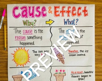 Cause and Effect Anchor Chart