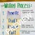 Multiply and Divide Anchor Chart - Etsy