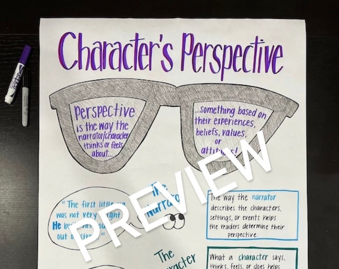 Character Perspective Anchor Chart Etsy