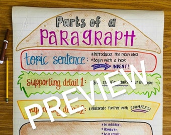 Parts of a Paragraph Anchor Chart