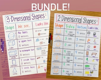 Bundle!  2D/3D Shapes Anchor Charts