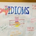 Idioms Anchor Chart - Etsy