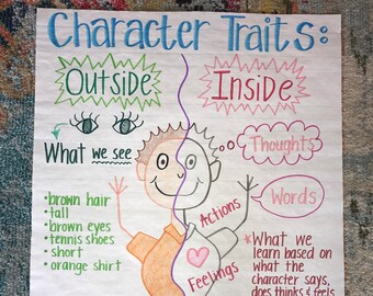 anchor chart etsy anchor chart etsy
