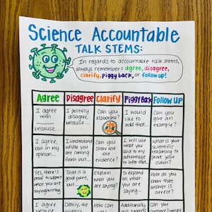Tableau des ancres « Science Accountable Stem Talk »
