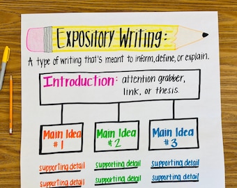 Expository Writing Anchor Chart - Etsy