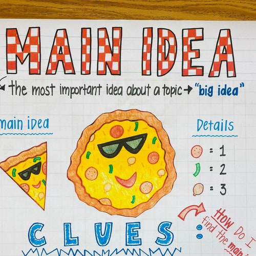 Fable Anchor Chart - Etsy