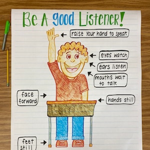 A Good Listener Anchor Chart | Etsy