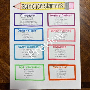 May include: A white educational chart titled Sentence Starters with a large pencil graphic at the top. It features eight colorful rectangular boxes containing writing prompts for Introduction, Compare and Contrast, Cause and Effect, Explain and Clarify, Show Examples, Emphasize, Add Information, and Conclusion.