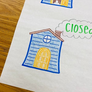 Open and Closed Syllables Anchor Chart - Etsy