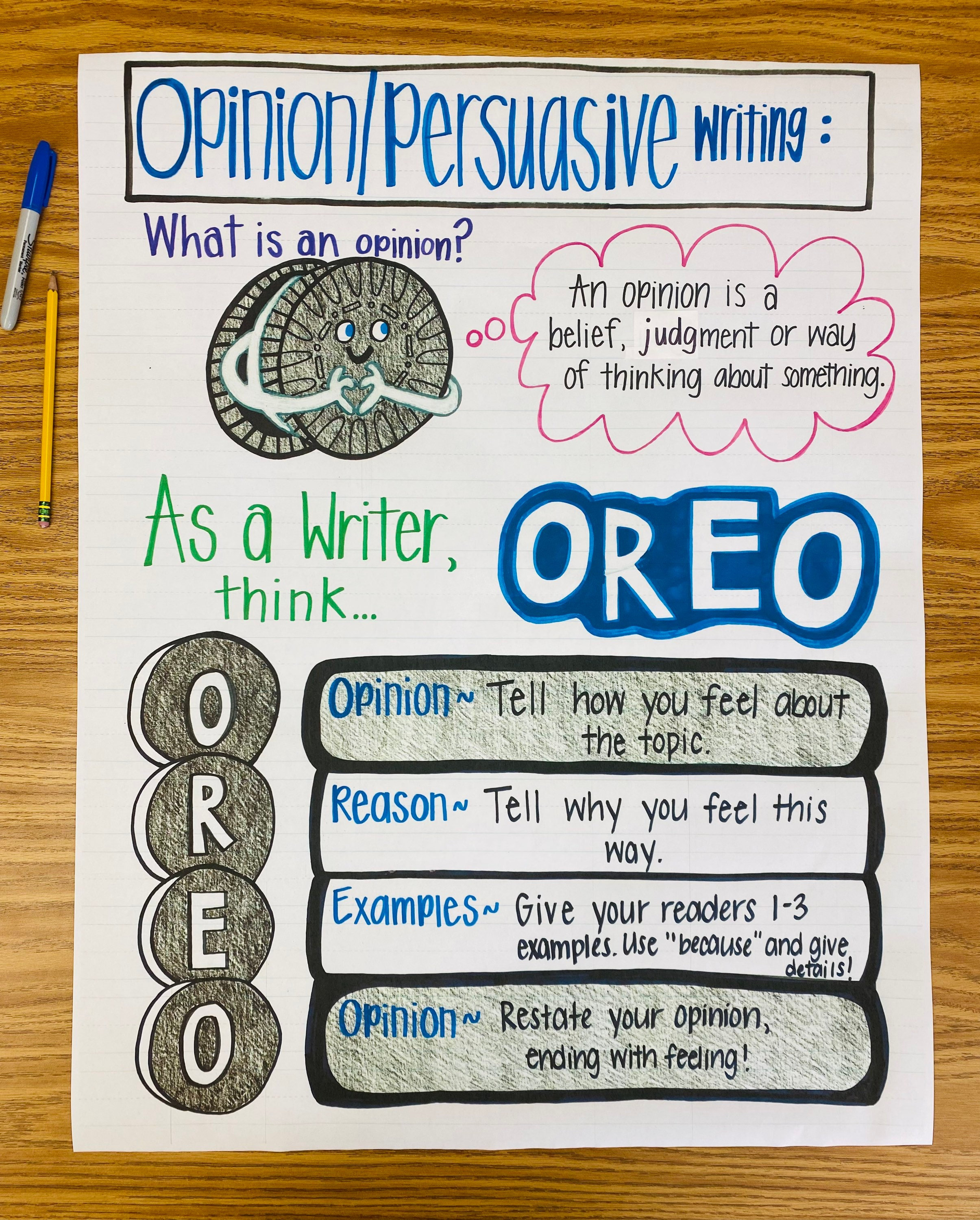 difference between opinion and persuasive writing