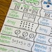 Multiply and Divide Anchor Chart - Etsy