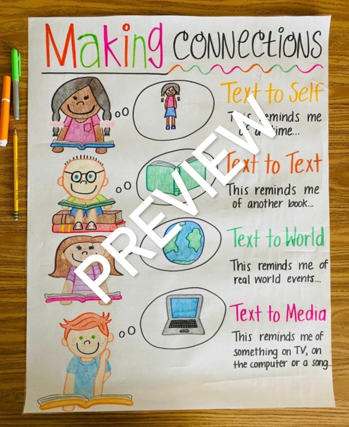 Making Connections Anchor Chart Etsy Uk