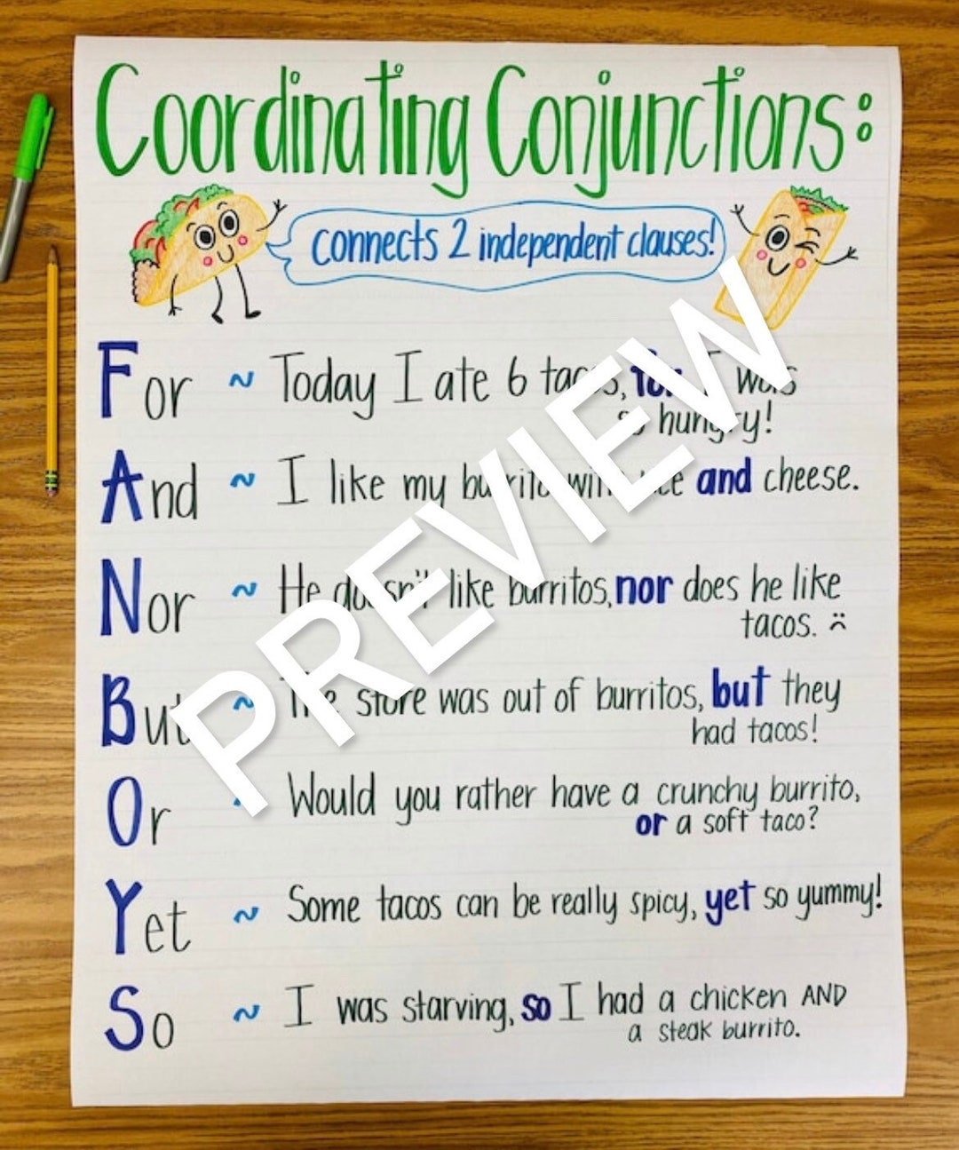 Conjunctions Anchor Charts FANBOYS mini-poster