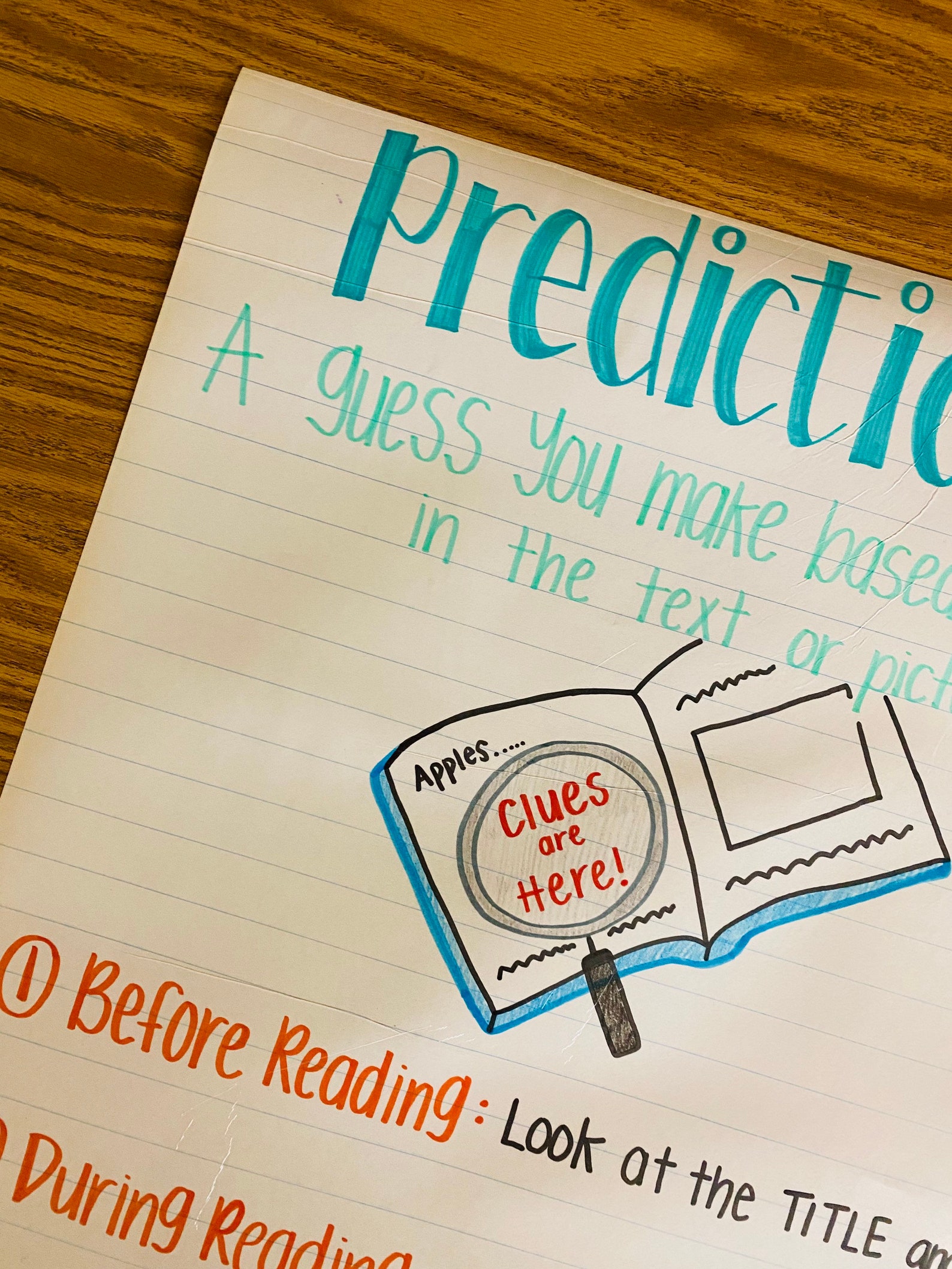 Predictions Anchor Chart Etsy