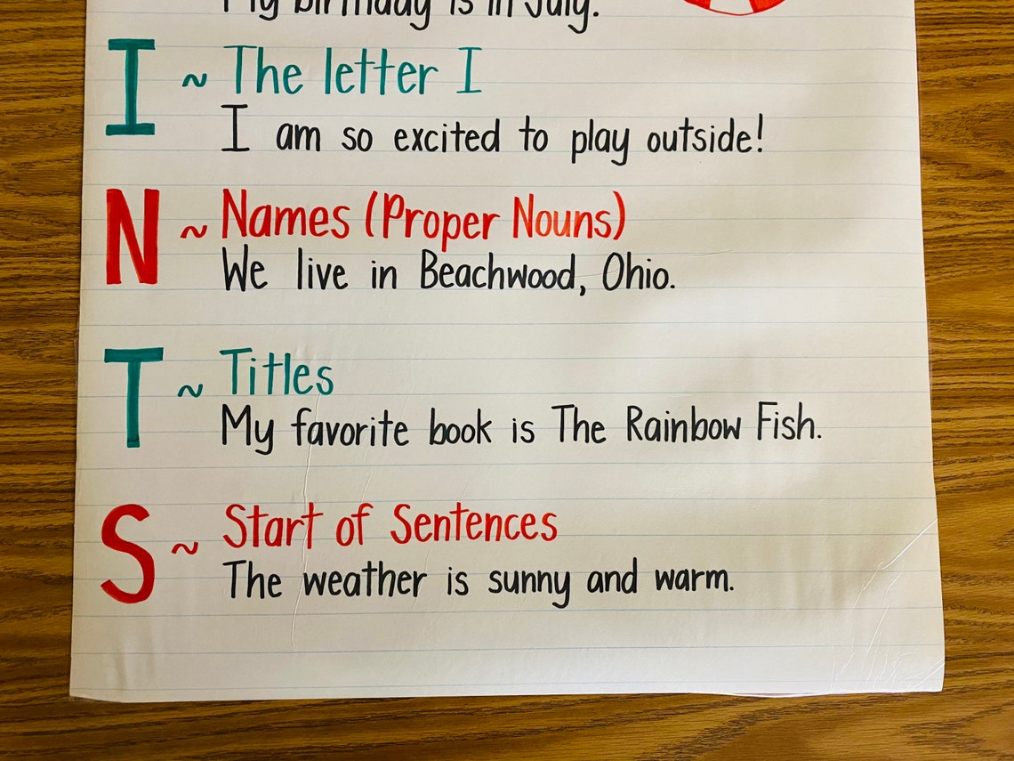 Capitalization Anchor Chart Etsy