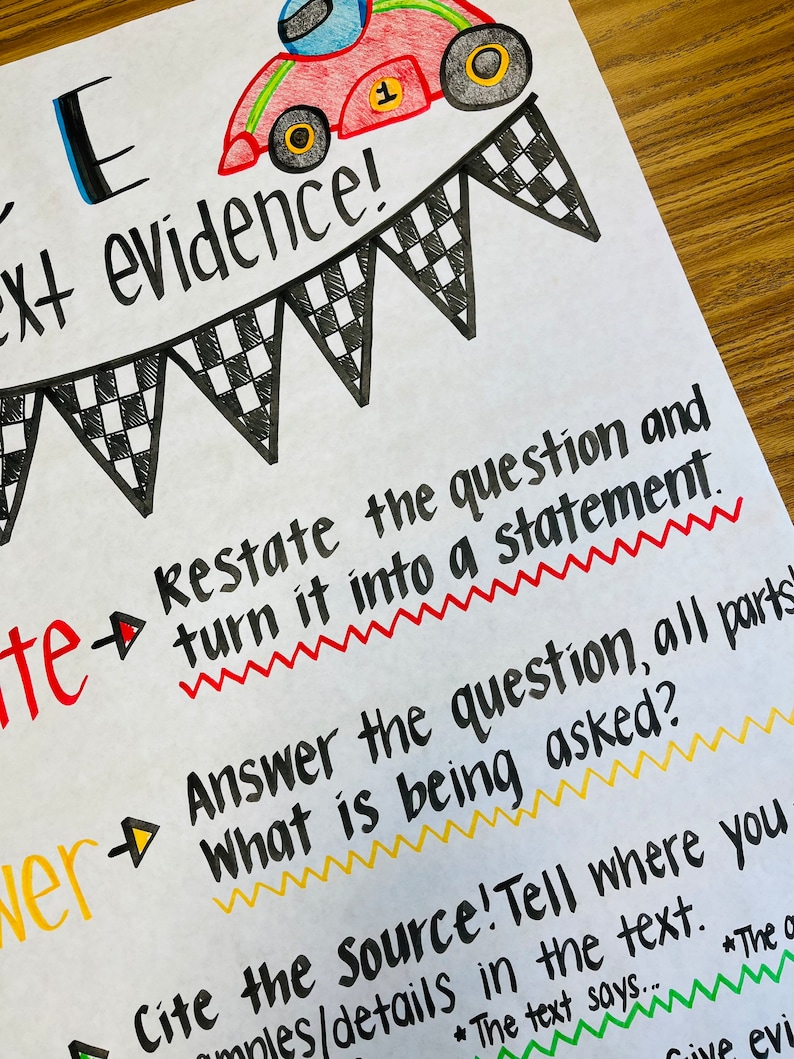Race text evidence anchor chart etsy