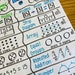 Multiply and Divide Anchor Chart - Etsy