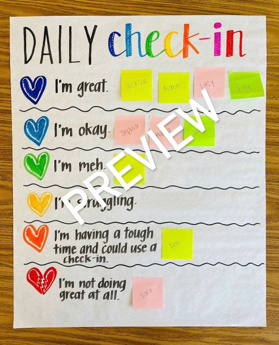 check for understanding anchor chart