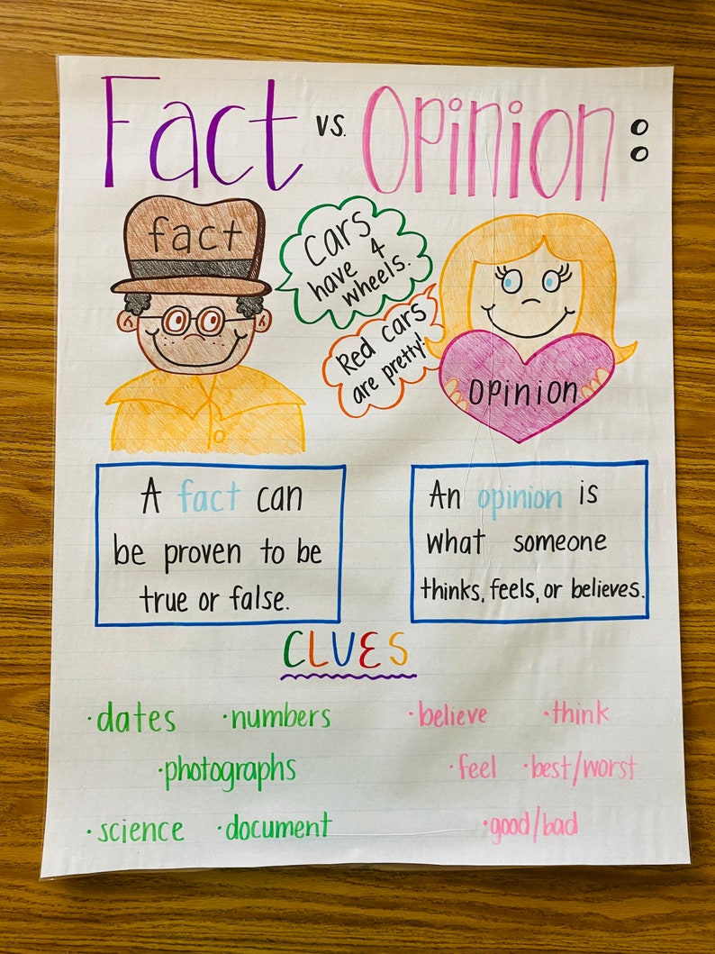 Fact Vs. Opinion Anchor Chart - Etsy