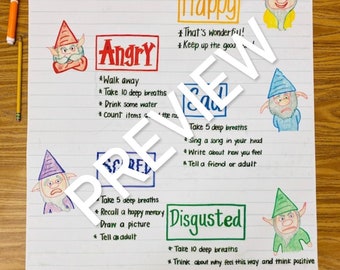 problem solution anchor chart Feelings Anchor Chart