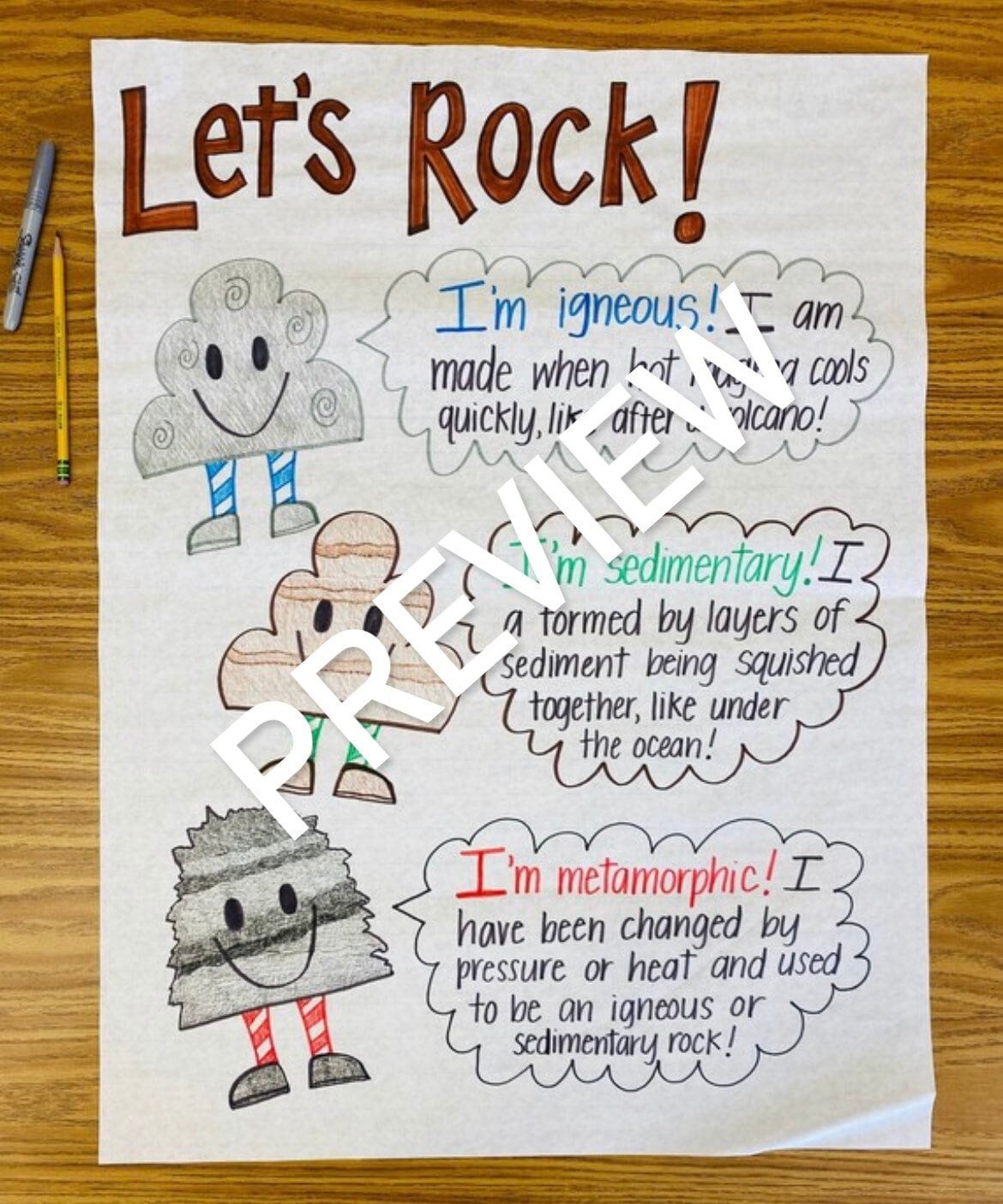 types-of-rocks-chart