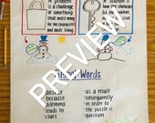 problem solution anchor chart problem solution anchor chart