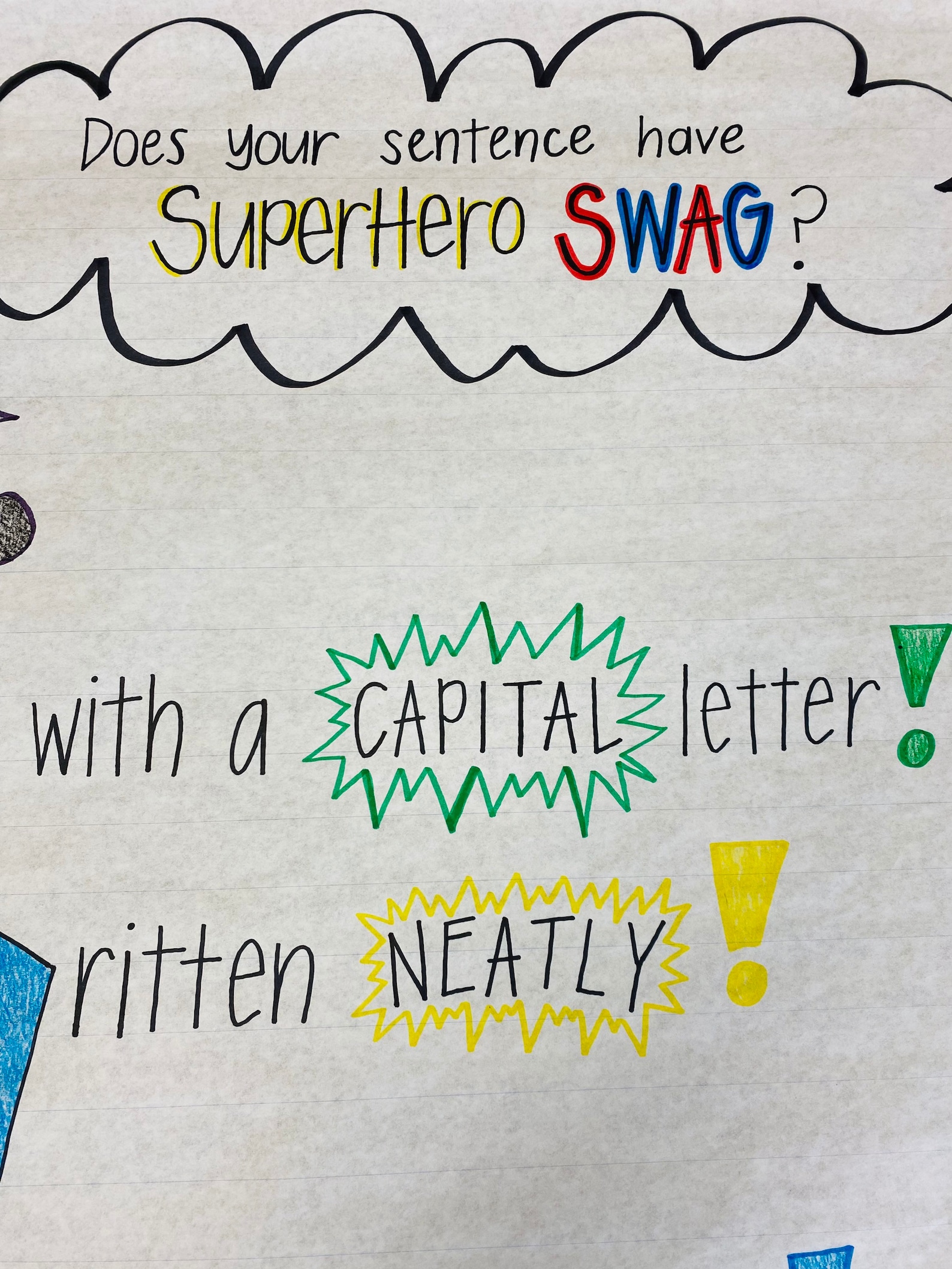 Superhero Swag Sentences Anchor Chart Etsy