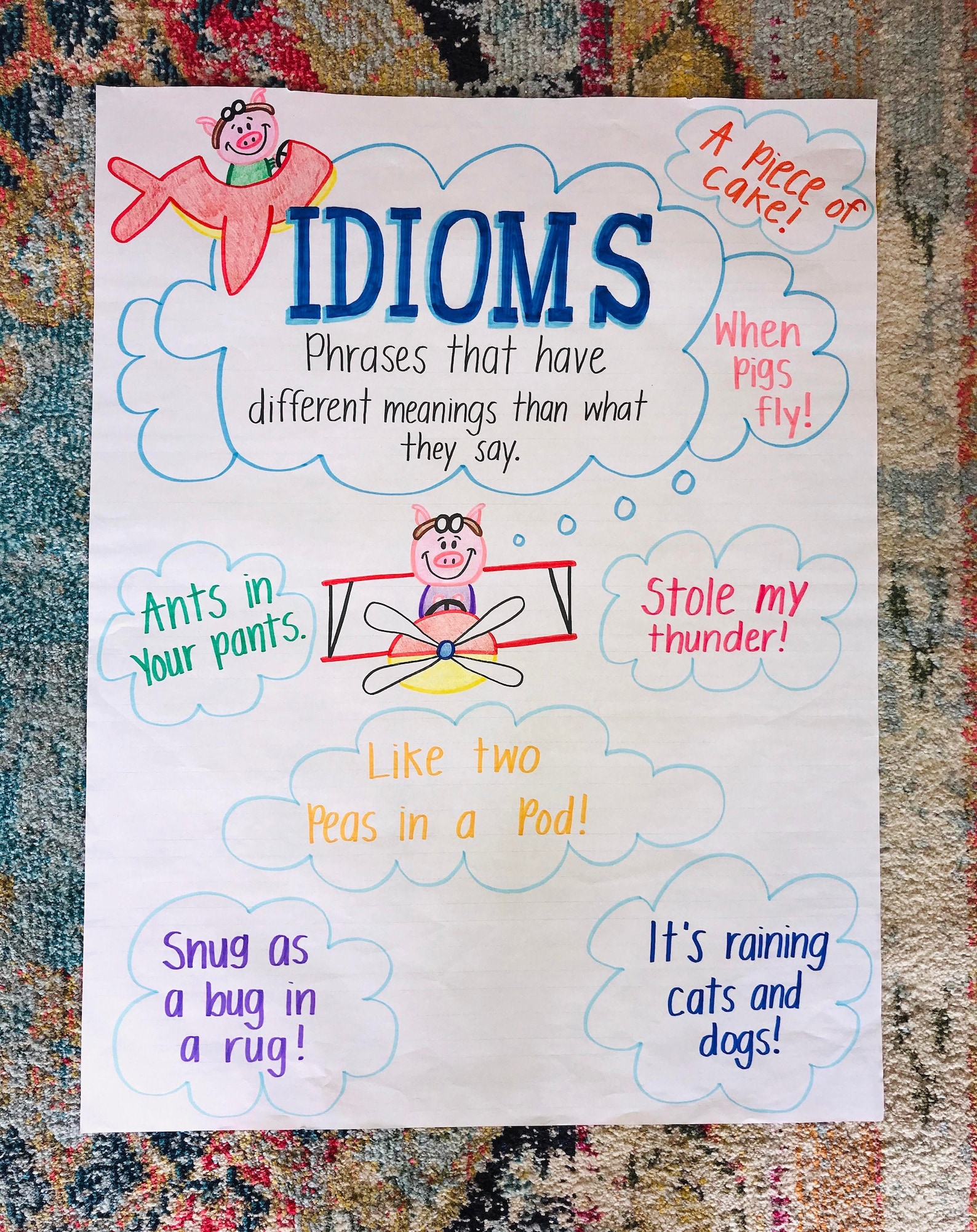 Idioms Anchor Chart Etsy
