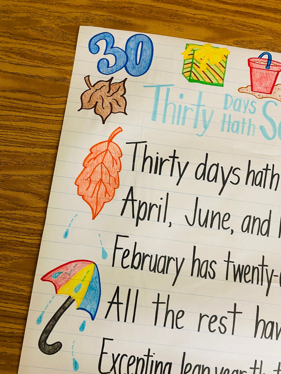 Months of the Year Anchor Chart - Etsy Canada