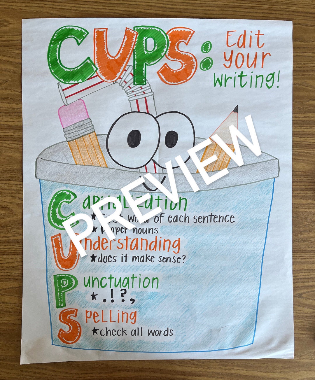CUPS Writing Strategy Anchor Chart Etsy