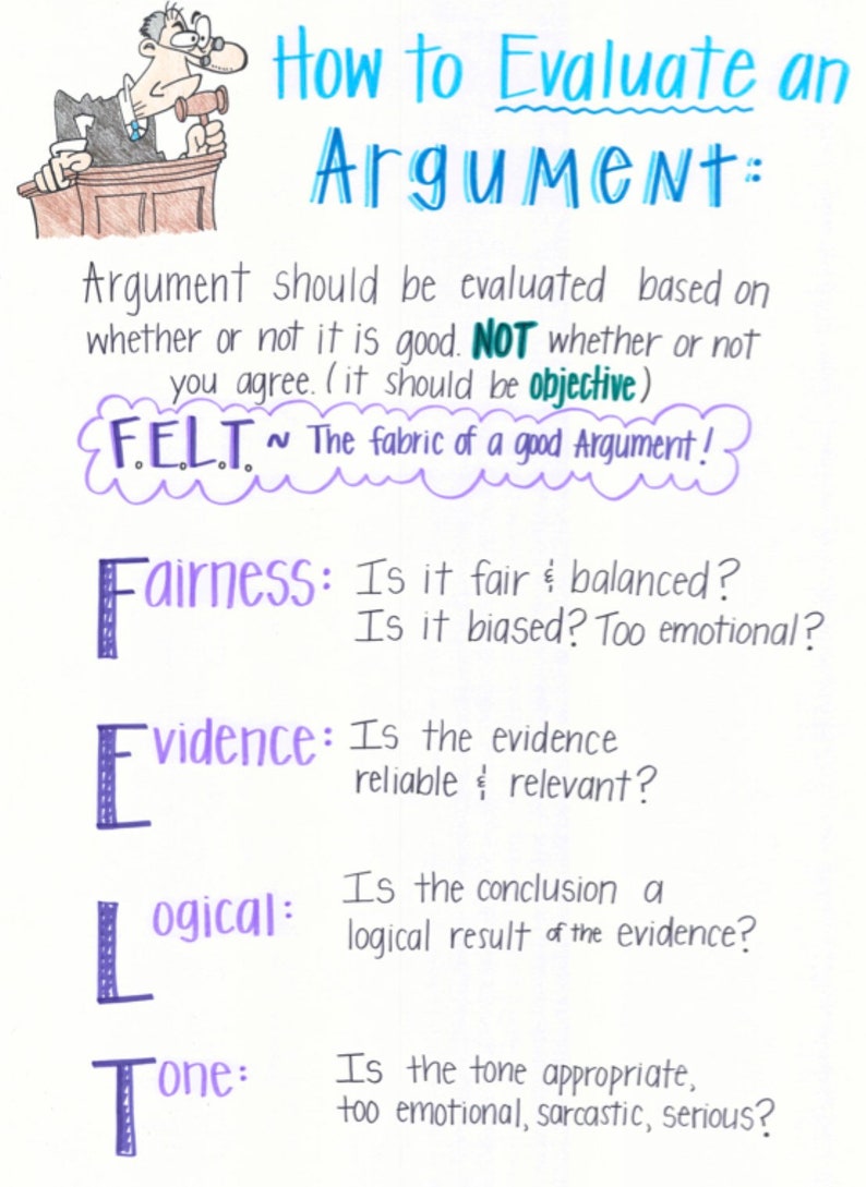 How to evaluate an argument anchor chart etsy