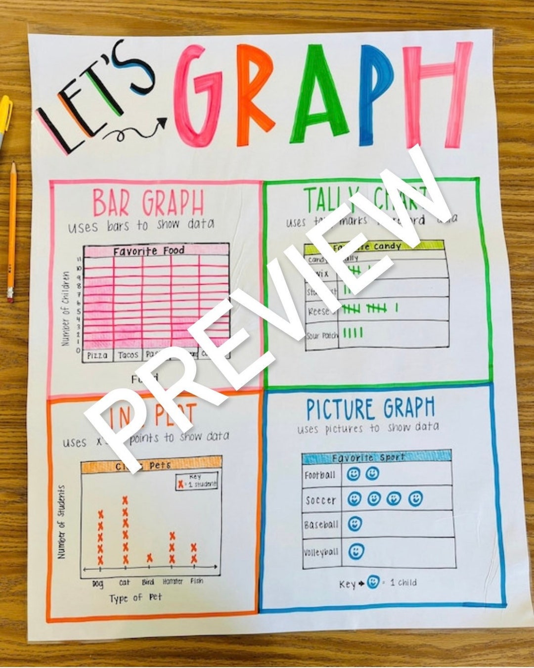 Types Of Graphs Anchor Chart Etsy types-of-graphs-anchor-chart-etsy