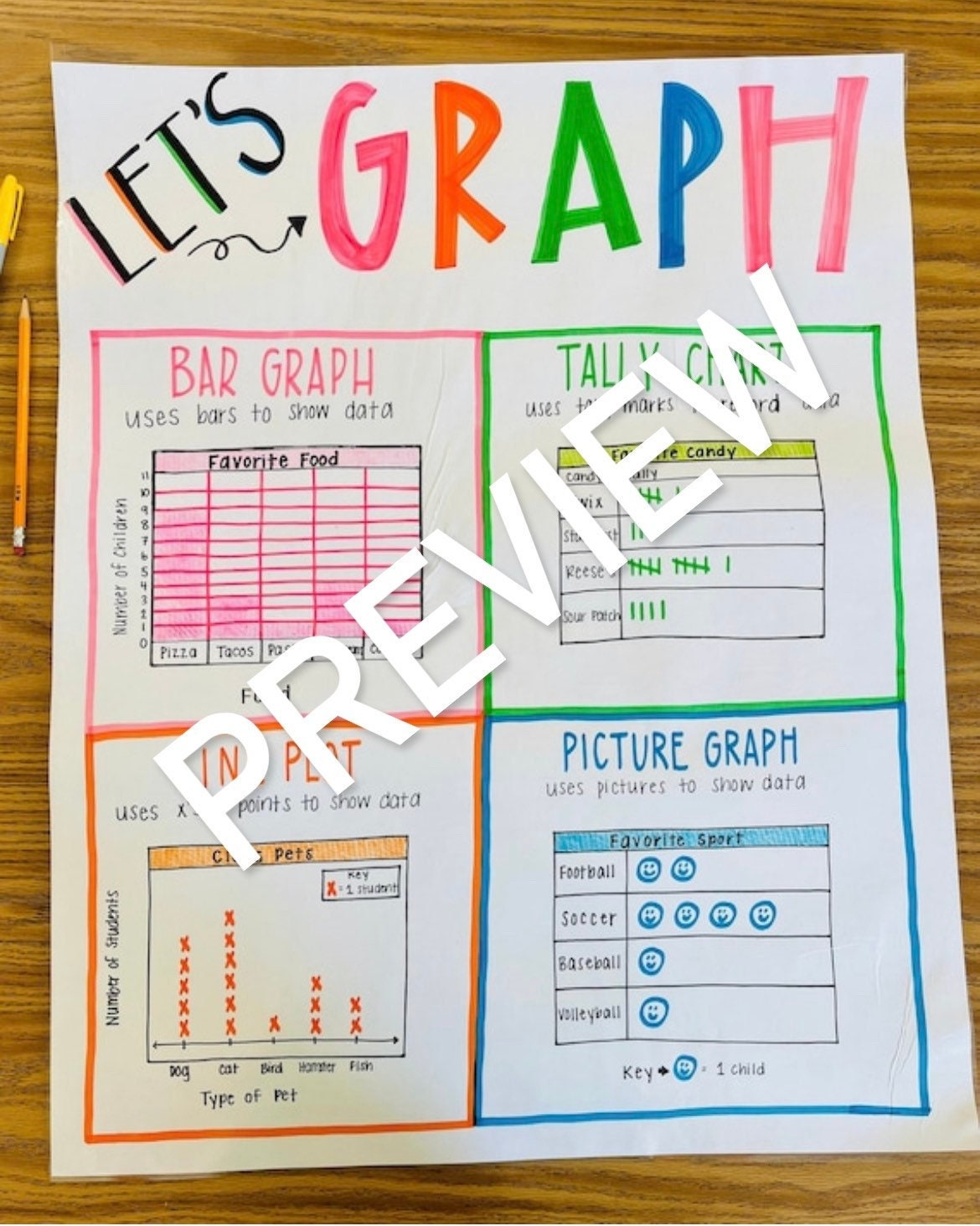 LAMINATED Main Idea and Details Anchor Chart 