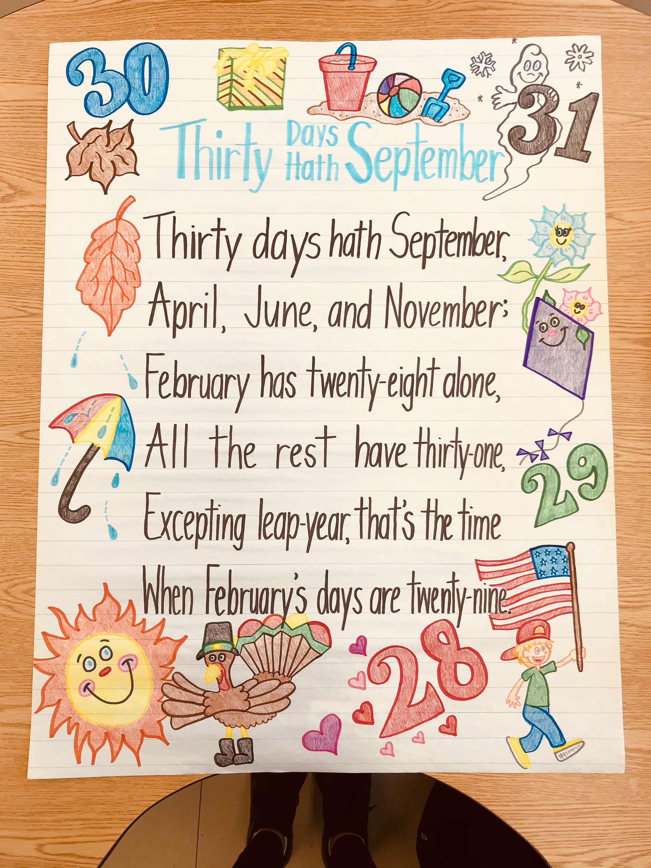 Months of the Year Anchor Chart | Etsy Canada