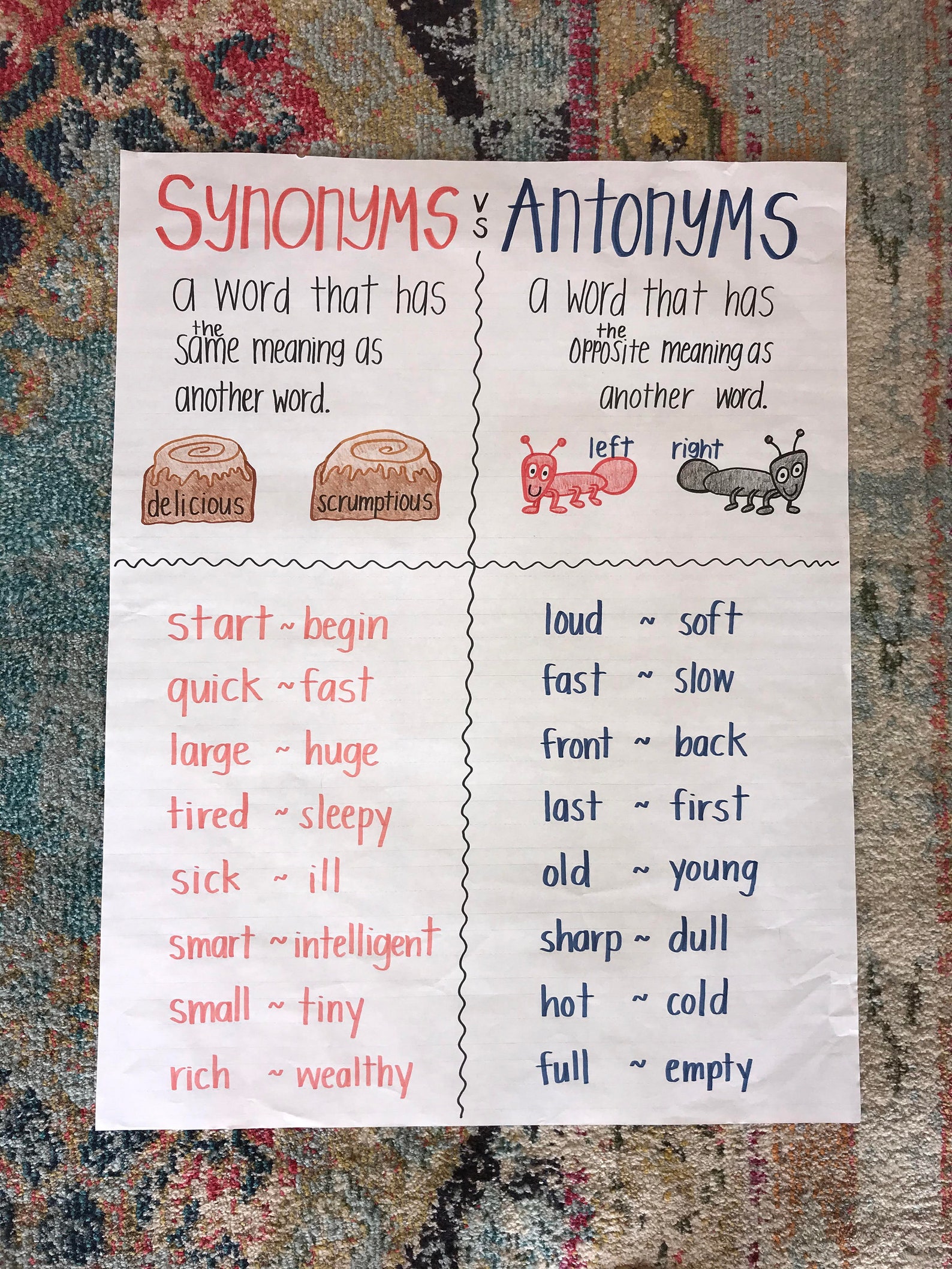 gifted synonym gifted synonym